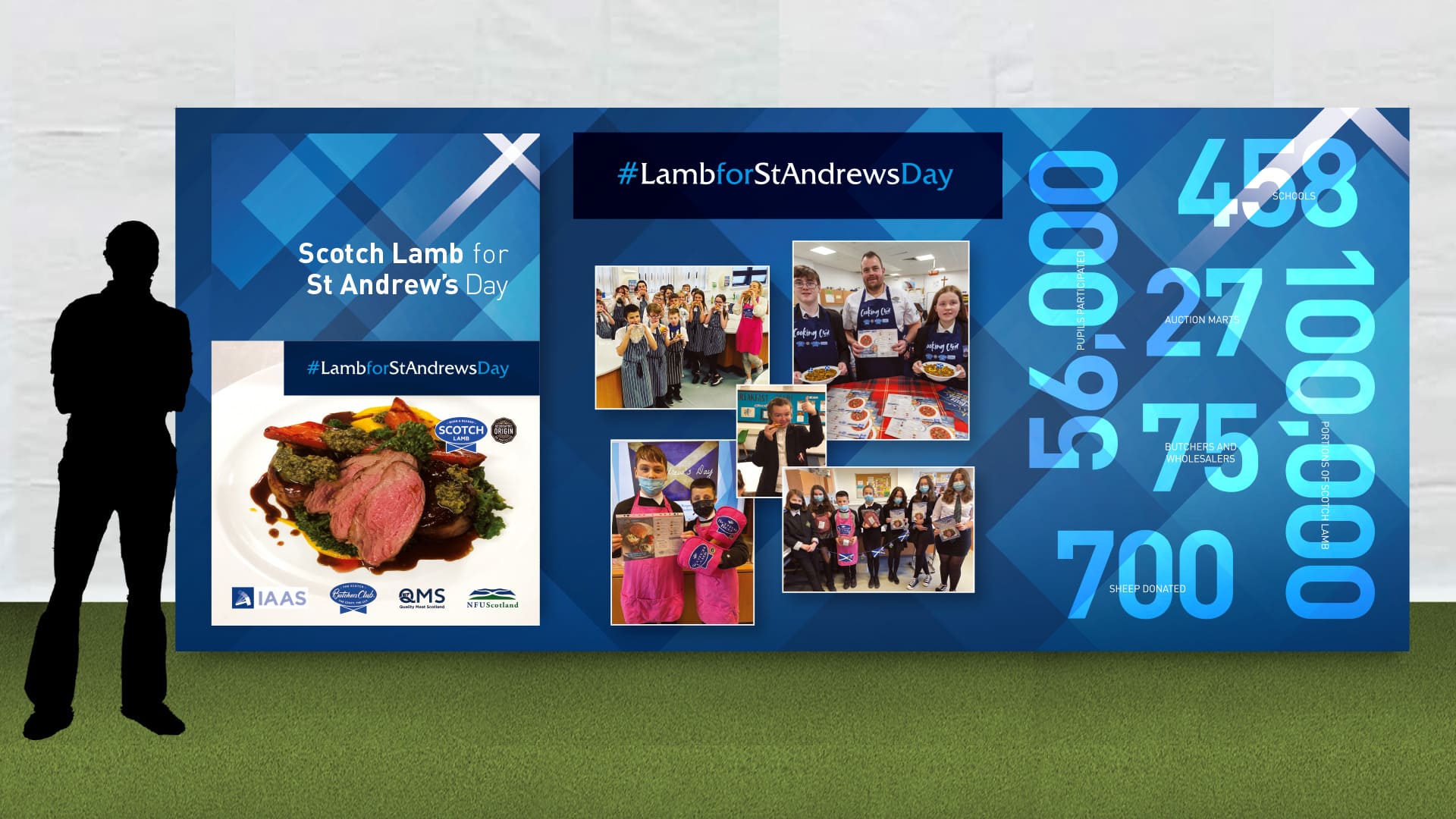 scotch-lamb-display-panel